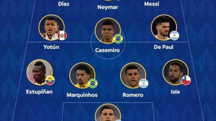 Cuatro argentinos en el equipo ideal de la Copa América