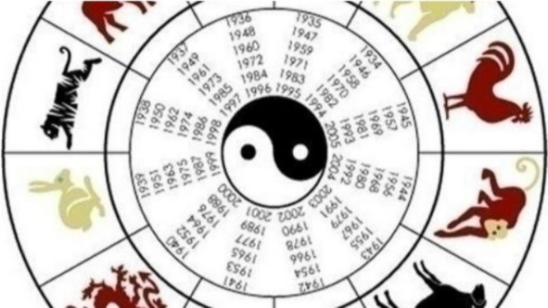 Horóscopo chino para este lunes 6 de septiembre