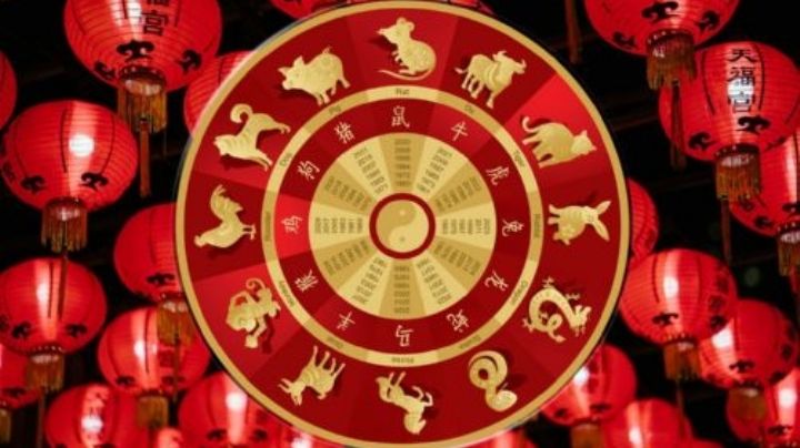 ¿Qué animal representa el 2022 en el horoscopo chino?