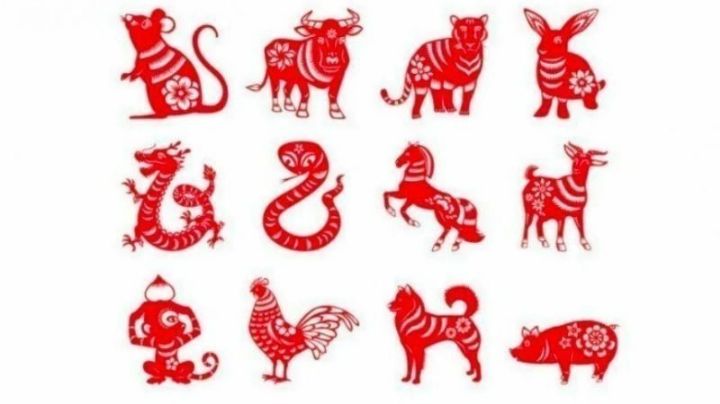 Consulta el horóscopo chino del miércoles 18 de mayo