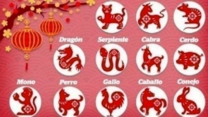Consulta el horóscopo chino del sábado 4 de febrero