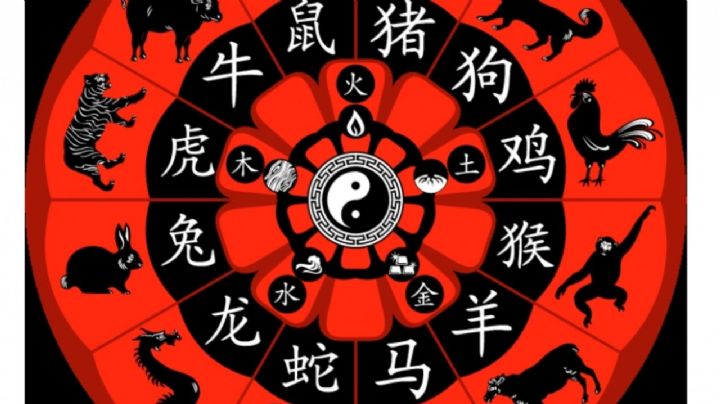 Estos son las tres mejores virtudes de cada signo del Horoscopo Chino